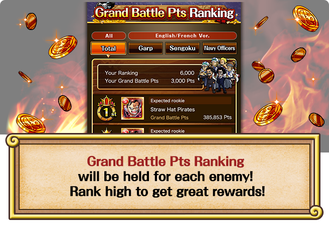 Grand Battle Pts Ranking will be held for each enemy! Rank high to get great rewards!