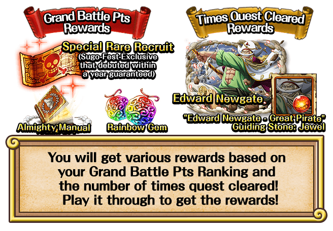 You will get various rewards based on your Grand Battle Pts Ranking and the number of times quest cleared! Play it through to get the rewards!